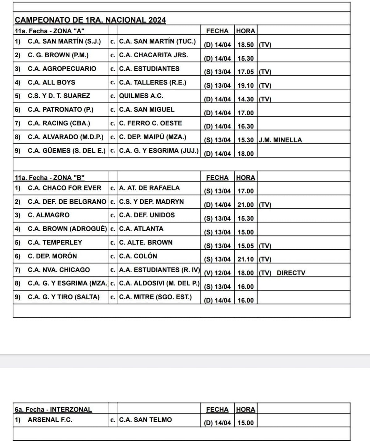 Atenci N Sabaleros Se Confirm El D A Y Horario Y Rbitro Para El