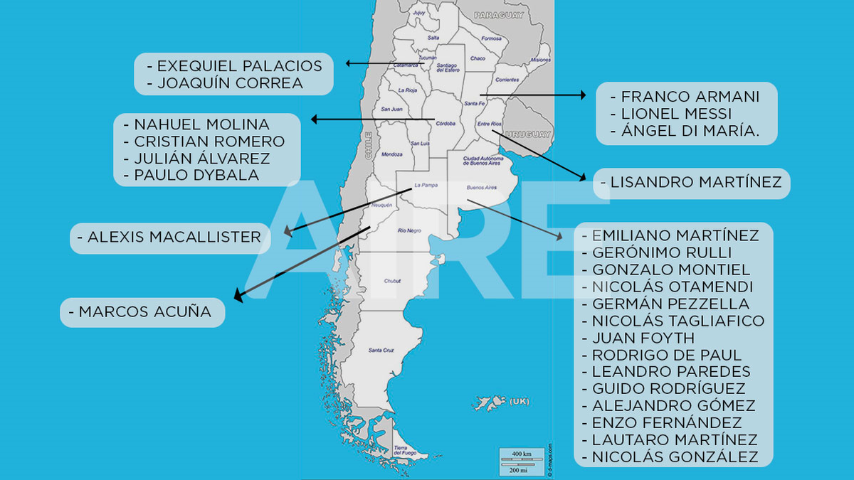 El mapa de los jugadores de la Selección Argentina la ilusión desde