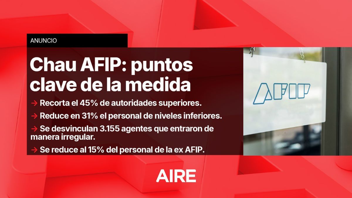 Chau Afip Se Oficializ Por Decreto La Eliminaci N Y Se Cre La Nueva