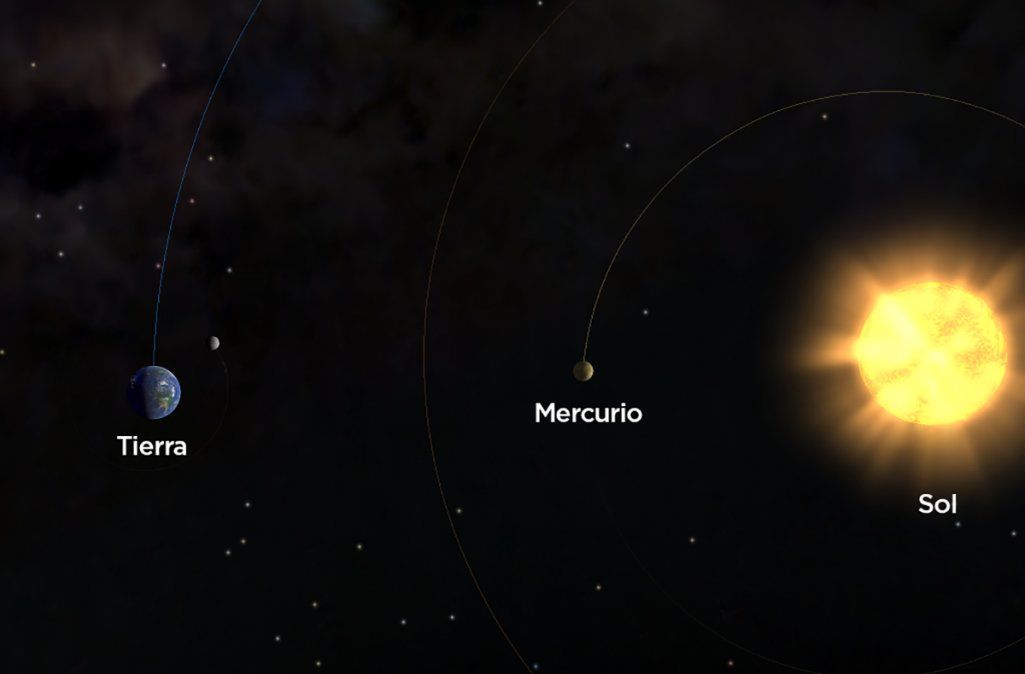 Se viene el tránsito de Mercurio por el Sol, el último evento ...