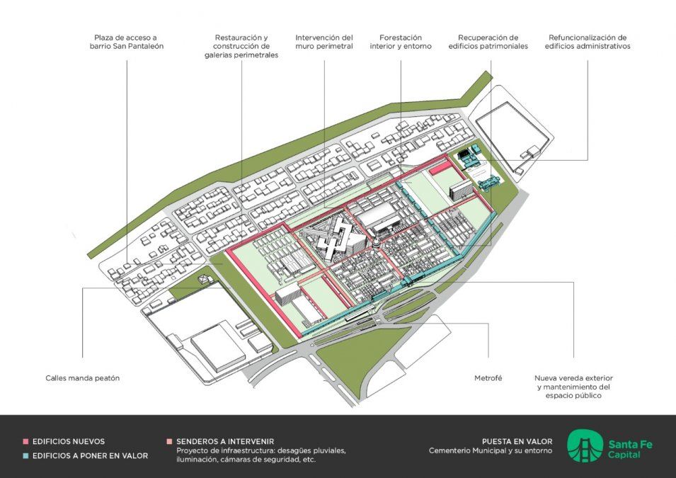 Estas son las obras que la Municipalidad comenzará a realizar en el Cementerio.