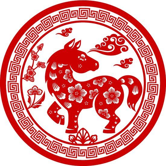 Caballo del horóscopo chino