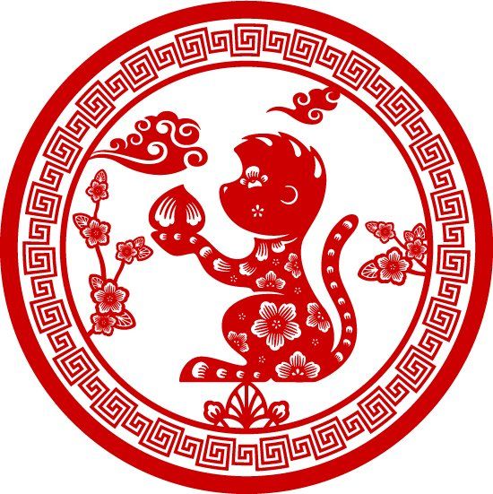 Mono del horóscopo chino