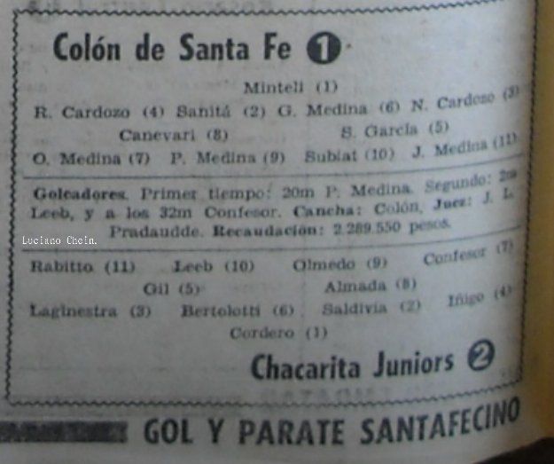Síntesis del primer partido de Colón en Primera. Archivo Luciano Chein