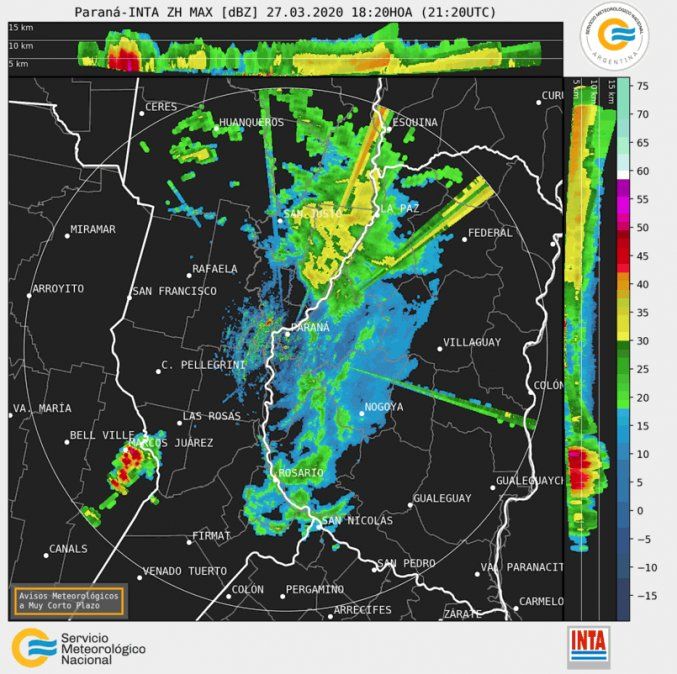 Imagen de radar a las 18.20 horas del viernes.