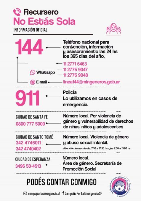 El turnero, una opción práctica en la que se reflejan todos los contactos disponibles para denunciar situaciones de violencia.