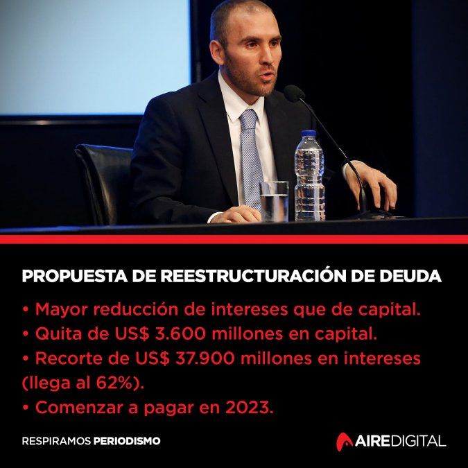 Respecto del FMI, el titular del Palacio de Hacienda reiteró que la Argentina trabaja para alcanzar un nuevo acuerdo con el organismo multilateral y manifestó: 