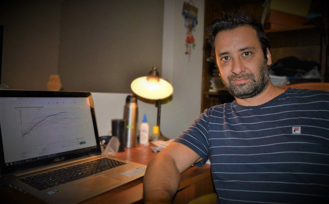 El veterinario e investigador del Conicet, Pablo Beldoménico, explica por qué el virus se propaga tan rápido.