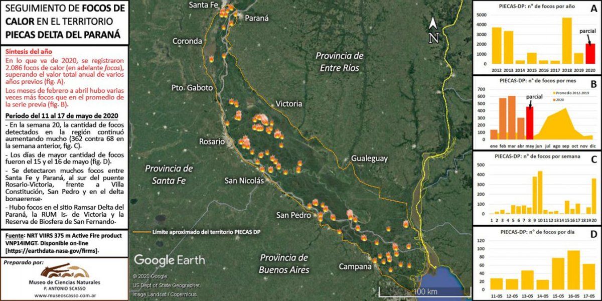 Seguimiento de focos de calor en el territorio Piecas Delta del Paraná.