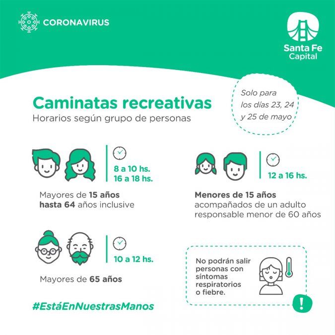 Las caminatas recreativas autorizadas por la Municipalidad de Santa Fe.