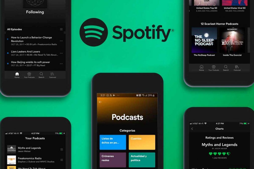 Spotify Podcasts