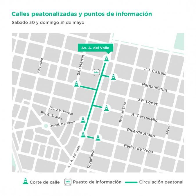 Avenida Aristóbulo del Valle