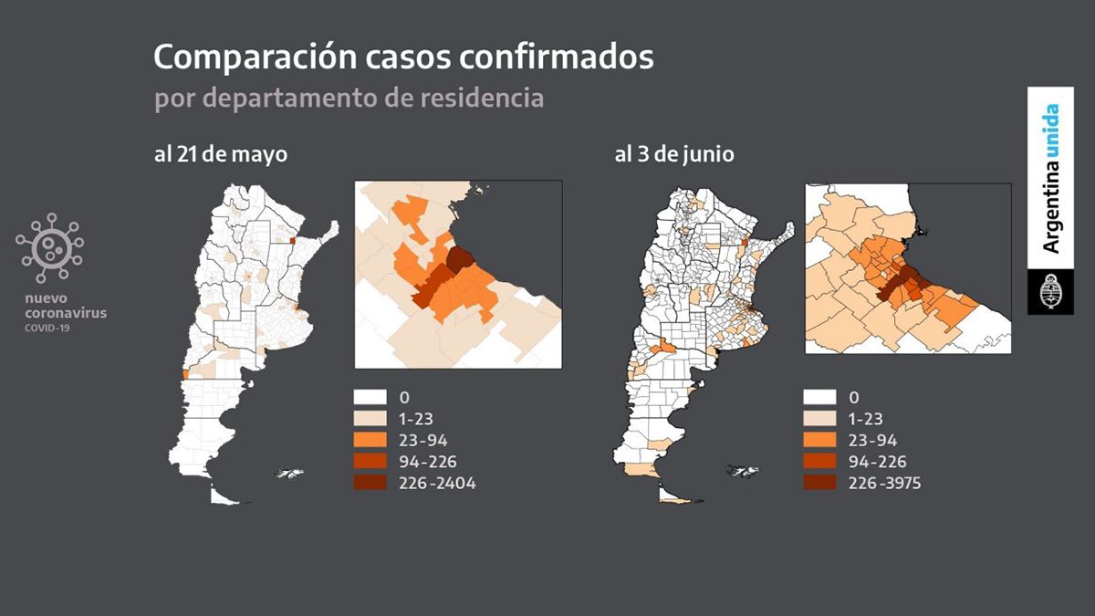 Comparación de casos de coronavirus confirmados.