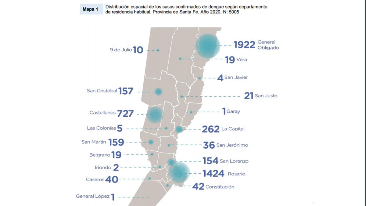 Distribución espacial de los casos confirmados de dengue según departamento de residencia habitual. Provincia de Santa Fe. Año 2020