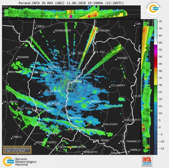 Imagen de radar a las 19.20 horas del jueves.