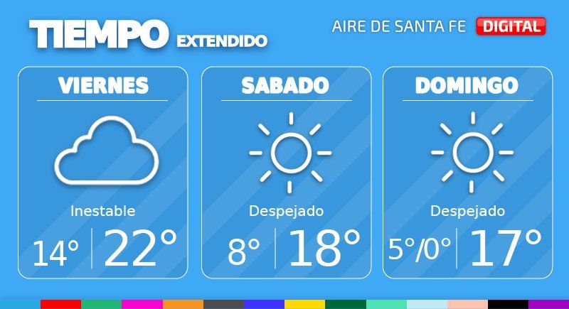 Pronóstico extendido del tiempo en Santa Fe.