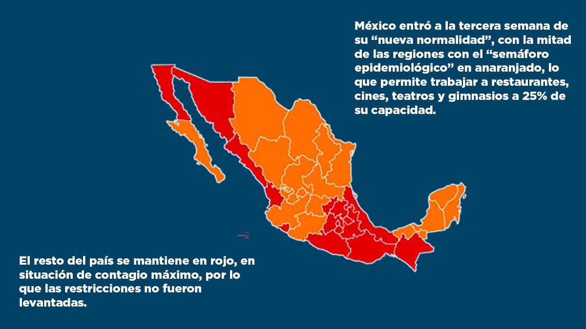 México entró este martes 16 de junio en la tercera semana de la nueva normalidad.