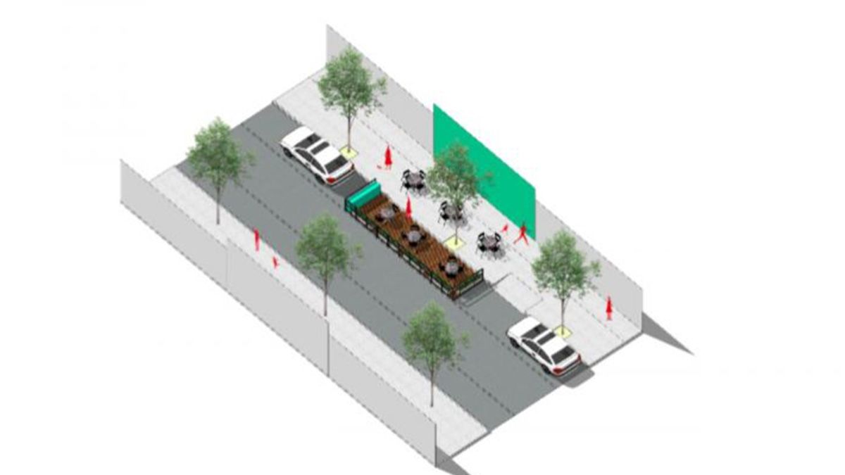 Gráfico del proyecto ingresado al Concejo por el Ejecutivo Municipal.