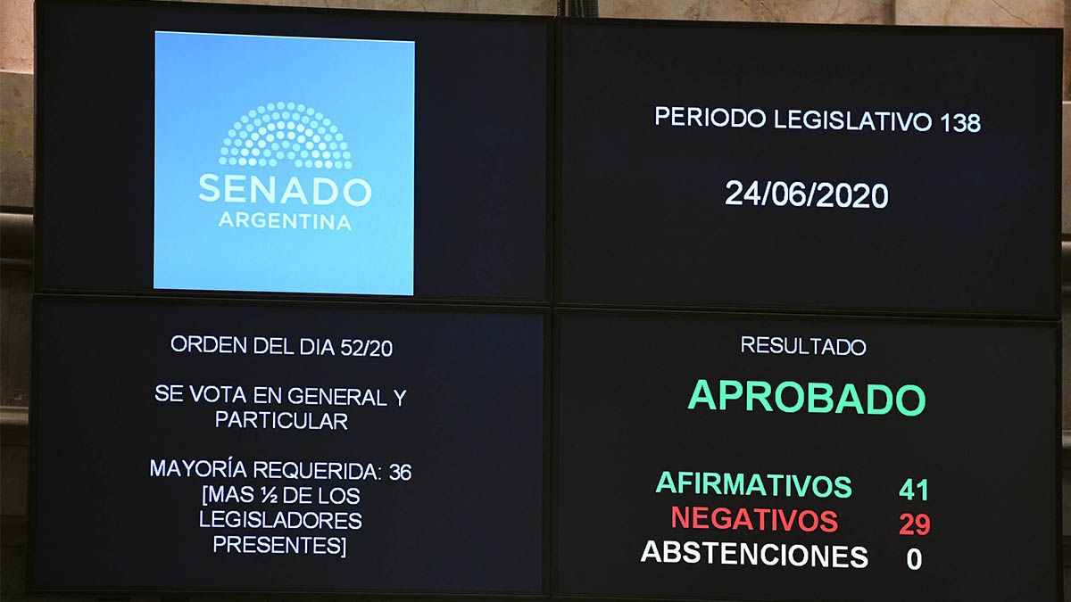 El resultado de la votación del proyecto para crear una comisión bicameral que investigue las relaciones entre el Banco Nación y Vicentin.