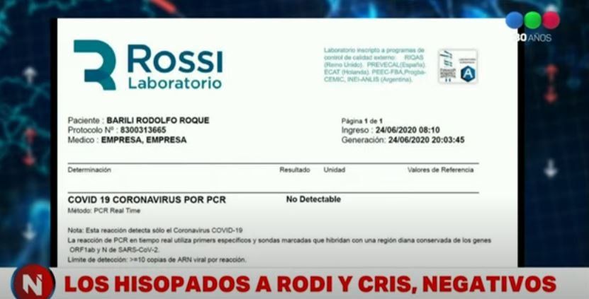 Cristina Pérez y Rodolfo Barili están libres de coronavirus.