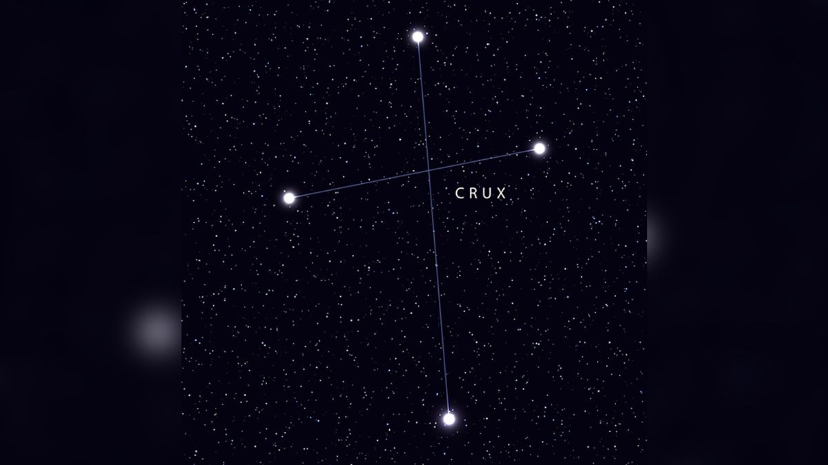 La Cruz del Sur es la constelación más pequeña y una de las más famosas del mundo.