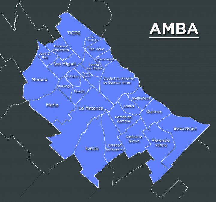 AMBA