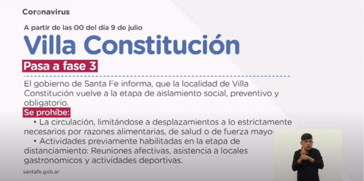 A raíz de los incrementos de casos la provincia anunció que Villa Constitución volverá a la Fase 3.