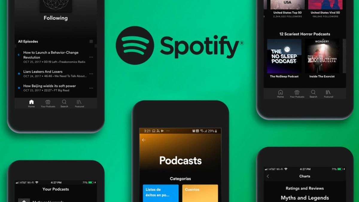 Podcast de Spotify