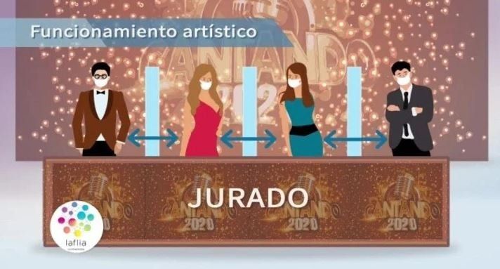 Así estará dividido el jurado del Cantando 2020.