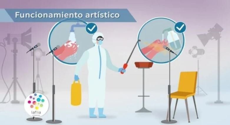 Los micrófonos se desinfectarán entre performance y performance.
