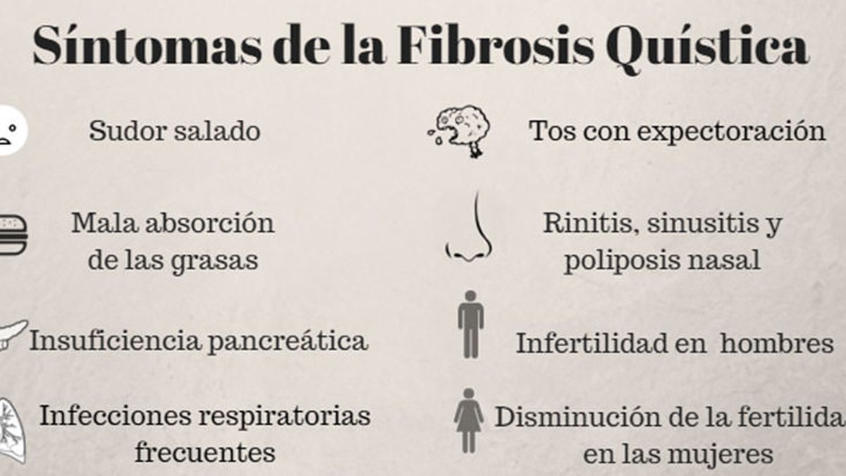 fibrosis quística