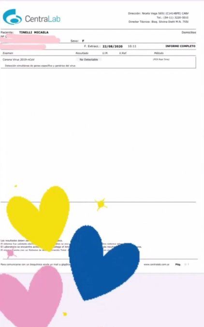 Resultado del hisopado