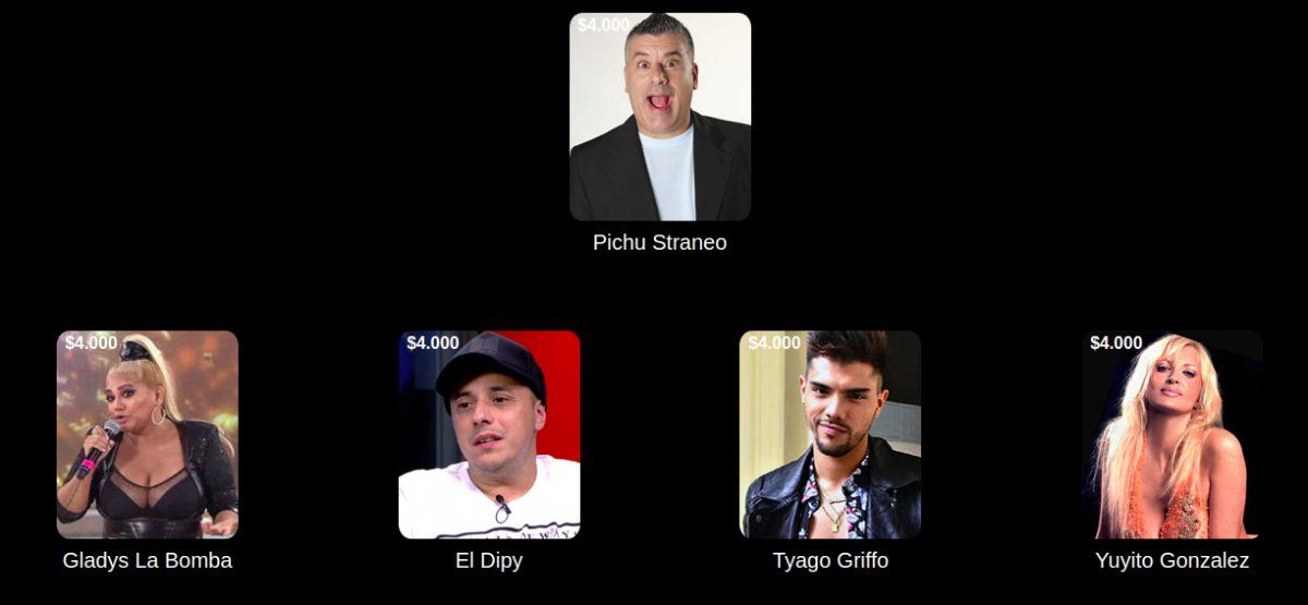 El monto que cobran los famosos argentinos por sus saludos