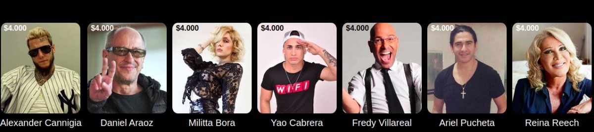 El monto que cobran los famosos argentinos por sus saludos