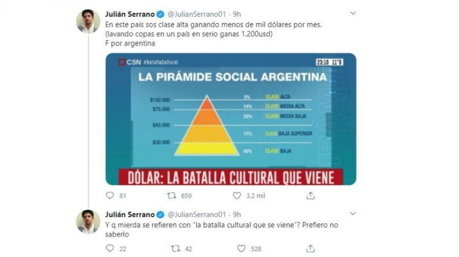 Captura del Twitter de Julián Serrano