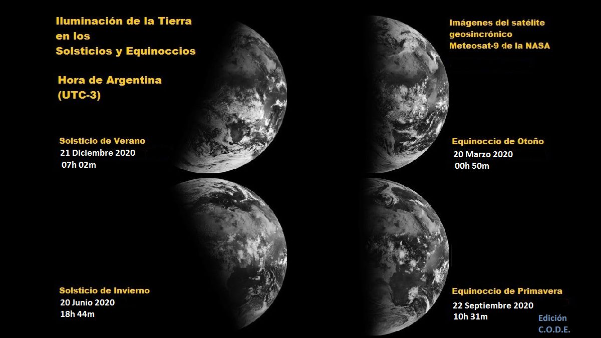 Iluminación de la Tierra a lo largo del año.