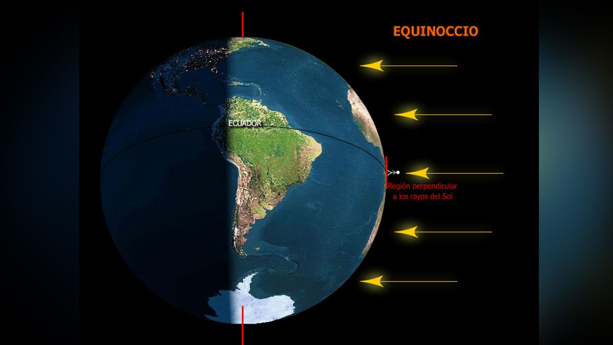 La Tierra en el equinoccio.