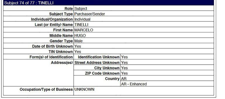 Marcelo Tinelli mencionado en uno de los documentos de FinCEN Files.