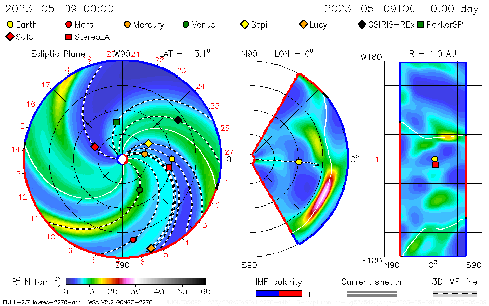 En el gráfico de la NASA, la Tierra aparece como un punto pequeño amarillo y se muestra cómo el plasma del Sol la alcanza a las 15 horas de Argentina.