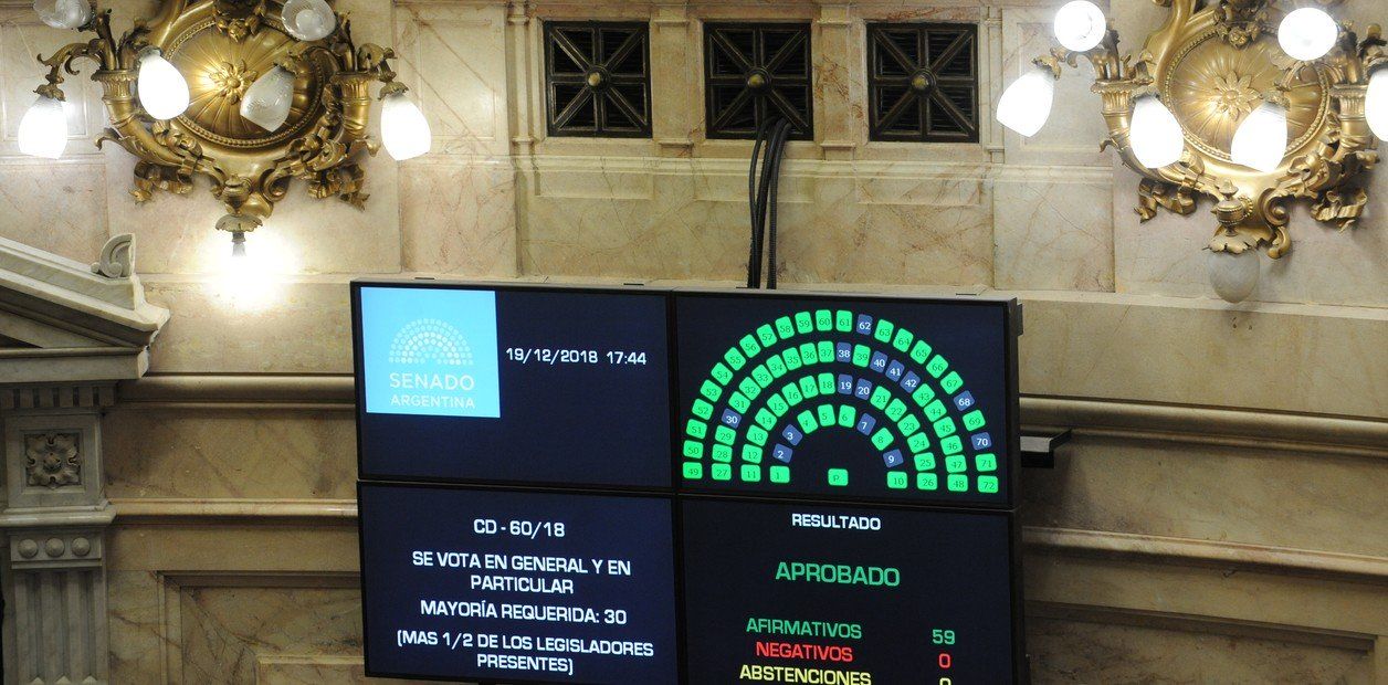 Resultado de imagen para El Senado aprobó hoy por unanimidad la "Ley Micaela"