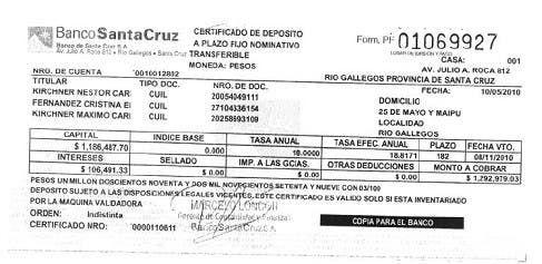 Algunos de los plazos fijos omitidos por Cristina en la sucesión