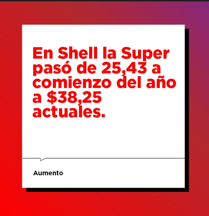 combustibles
