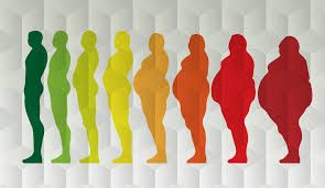 Vacuna anti kilos: cómo es la inyección que quita el hambre y combate la obesidad