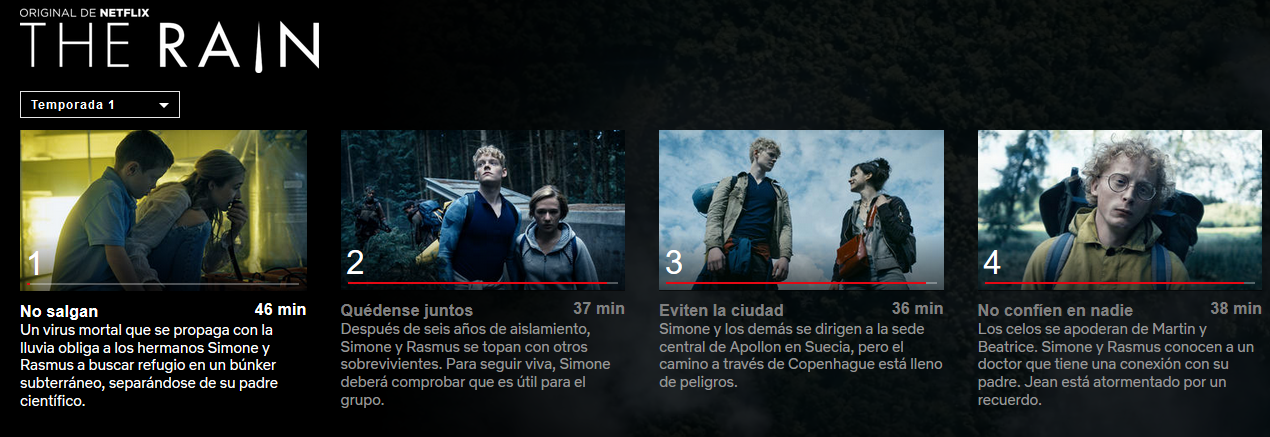 Análisis sobre "The Rain": el drama apocalíptico de Netflix