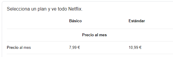 Cuánto cuesta ser millenial en 2019