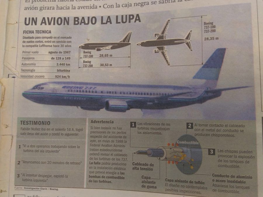 Accidente Lapa. Clarín.