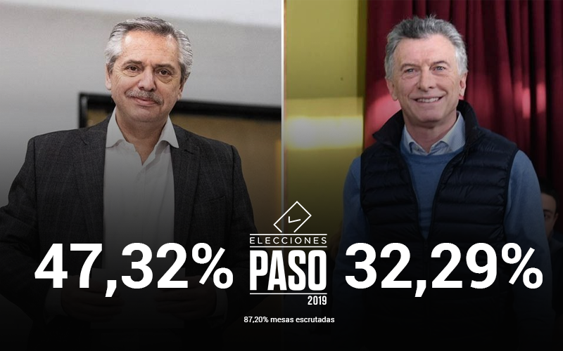 Macri - Fernández