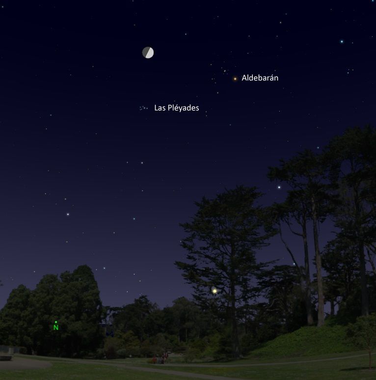 Foto: El Universo Hoy