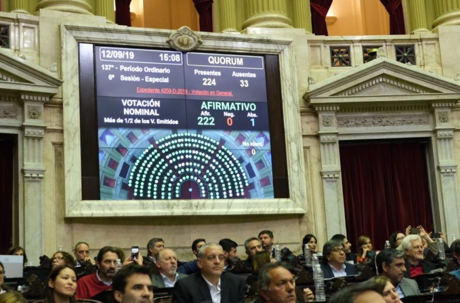 El 12 de septiembre, la Cámara de Diputados aprobó con 222 votos afirmativos y una sola abstención, la prórroga de la ley de Emergencia Alimentaria.