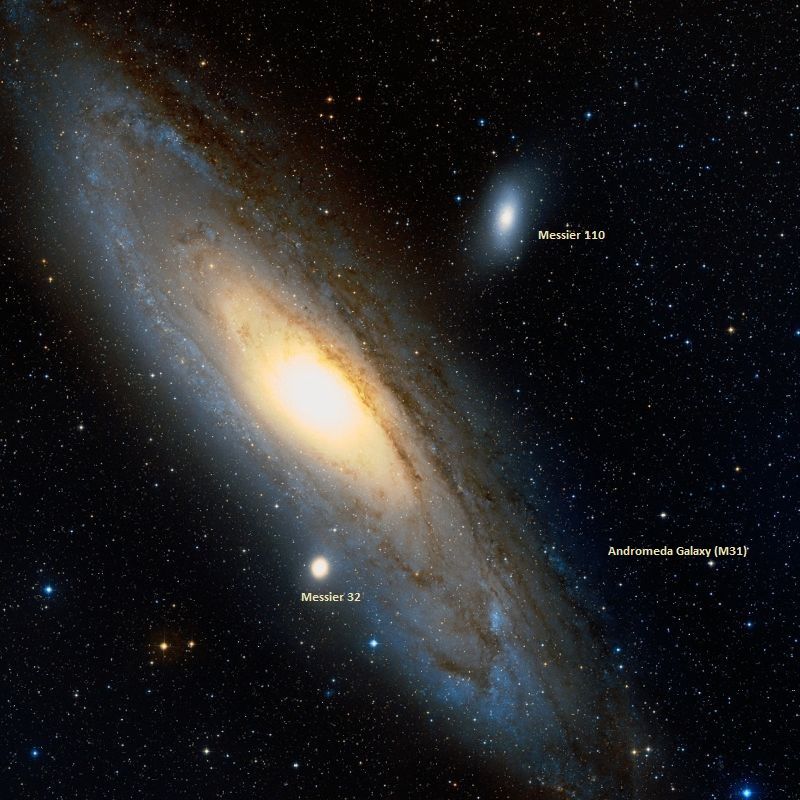 Las galaxias satélite, son "pequeñas" galaxias que giran alrededor de una galaxia gigante, como es el caso de las Messier con Andrómeda, nuestra galaxia vecina.